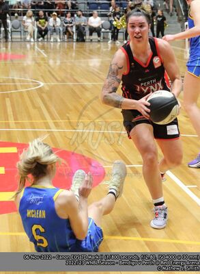 2022/23 WNBL Season - Bendigo v Perth
Keywords: BASKETBALL;SPORTS;WNBL